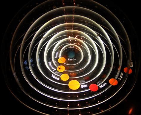 Geocentric Model of Solar System | Model of the solar system… | Flickr