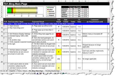 Test Case Template For Api Testing - TemplateLab