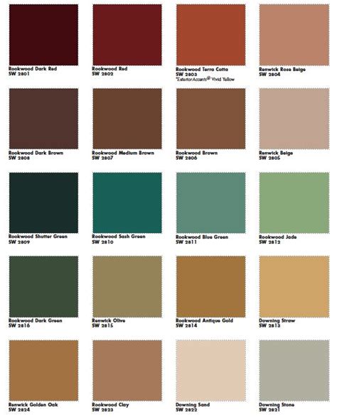 Elegant Victorian Color Schemes