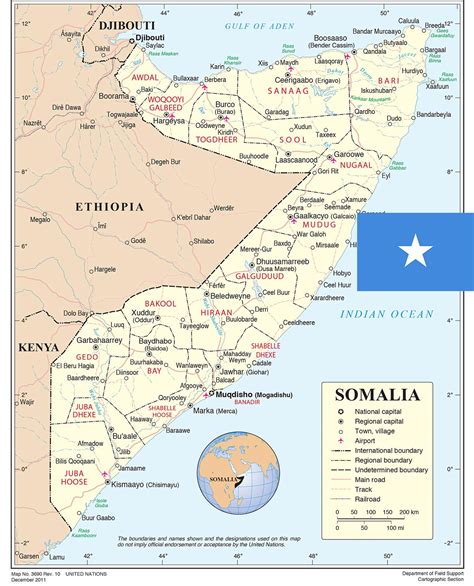 Understanding Civil Militia Groups in Somalia – ACCORD