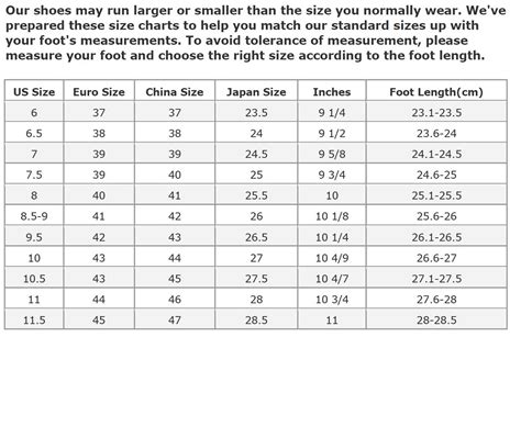 Men Shoe Size Charts AF1