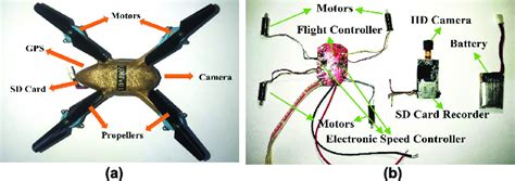 Quadcopter: (a) outside part; (b) inside parts. | Download Scientific ...