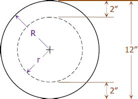 015 Review Problem - Volume of spherical shell | Solid Geometry Review ...