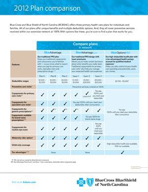 Blue Advantage Health Insurance Plan