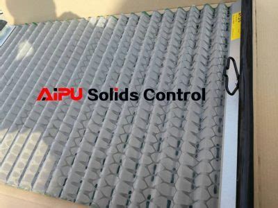 Replacement shaker screens for sale at Aipu solids control