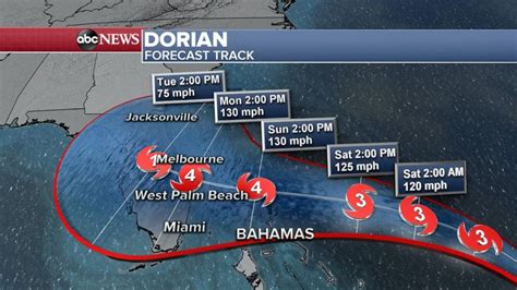 Video Hurricane Dorian could strengthen to Category 4 storm - ABC News