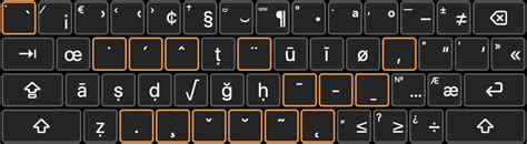 Custom Keyboard Layout for Arabic, Persian, and Turkish (Mac) – Cameron ...
