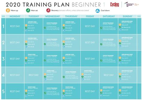 Kickstart your riding with our cycling training plan for beginners | Cycling training plan ...