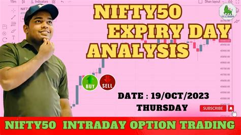 Nifty expiry day strategy !! Nifty prediction for tomorrow !! Intraday ...