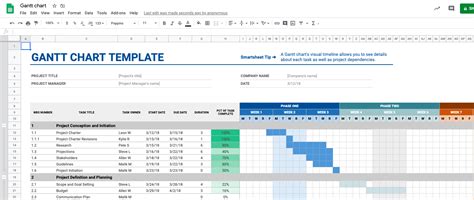 What is a Gantt Chart and how can it help me stay organised?