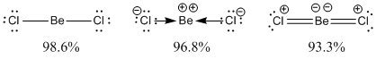 bond - Which Lewis Structure for BeCl2 is more commonly seen ...