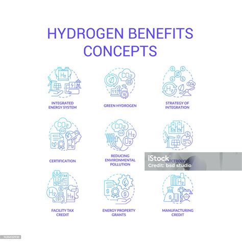 Hydrogen Benefits Blue Gradient Concept Icons Set Stock Illustration - Download Image Now ...