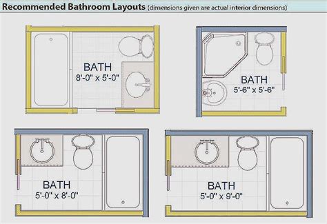 5x8 Bathroom Layout New Small Bathroom Plans Mellydiafo Mellydiafo | Bathroom layout plans ...