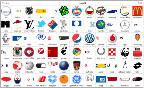 Code Junction: Logo Quiz Solution : Level 1 and 2 | Logos con nombres, Logos de marcas famosas ...