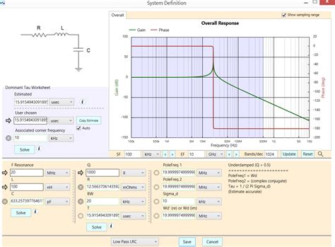 circuit analysis - LC low pass filter: intuitive understanding ...