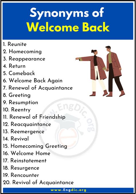 220+ Other Ways to Say Welcome Back, Synonyms of Welcome Back - EngDic