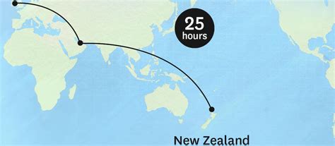 Traveling to New Zealand: Flights, Airports & Cruises