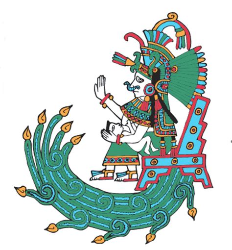 Chalchiuhtlicue – Jade Skirt – (Goddess of Flowing Waters) | Aztec art ...