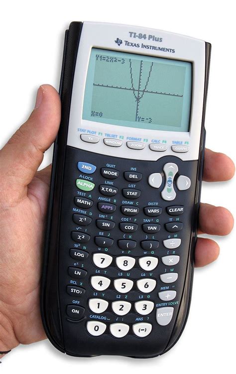 Graphing calculator - Alchetron, The Free Social Encyclopedia