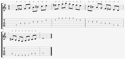 E Dorian Guitar Scale | Komseq