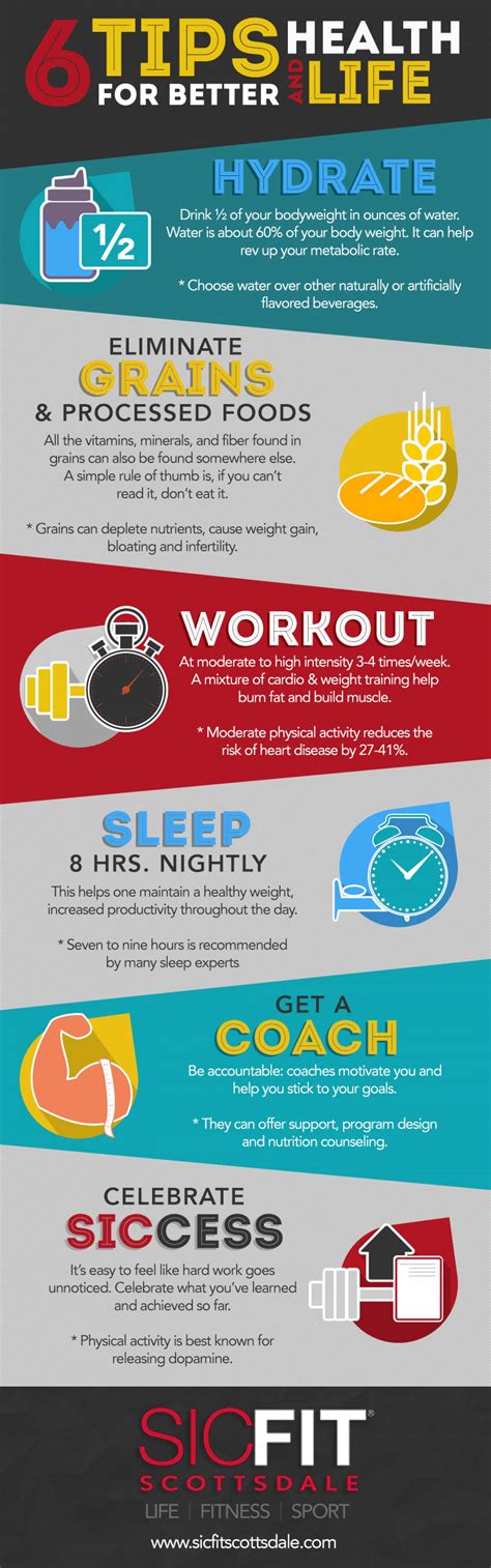 Infographic 6 Tips For Better Health and Life | Infographics Creator