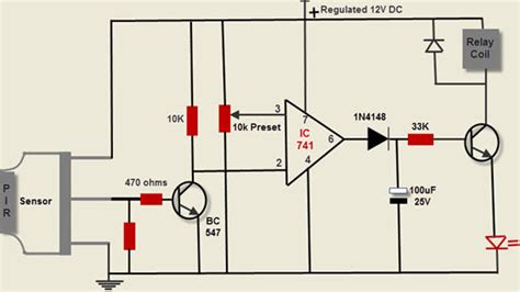 Passive Infrared Sensor (PIR) working with Applications