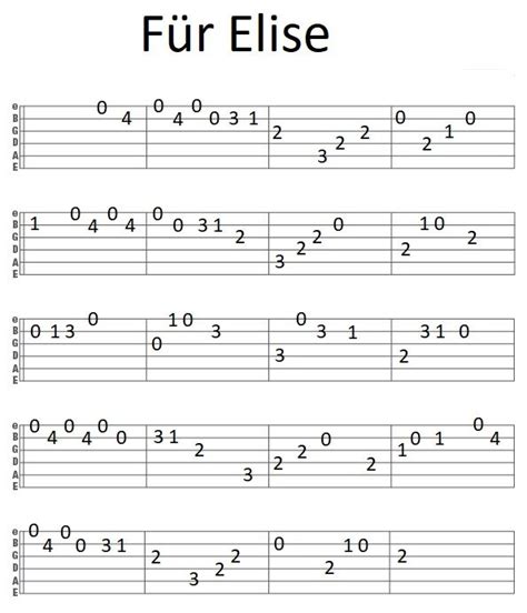 Easy Guitar Tab Für Elise | Easy guitar, Guitar tabs, Guitar songs for beginners