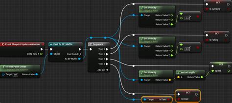 Unreal Engine 4 Animation Tutorial | Kodeco