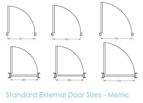 Metric Data 12 - Standard Door Sizes – First In Architecture