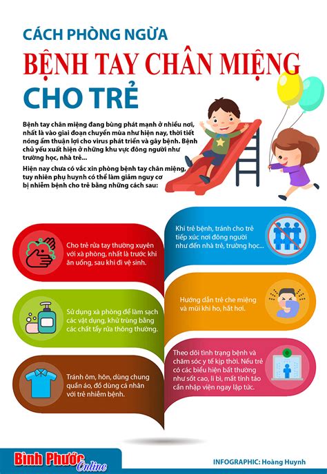 INFOGRAPHIC - Cách phòng ngừa bệnh tay chân miệng cho trẻ - Binh Phuoc ...