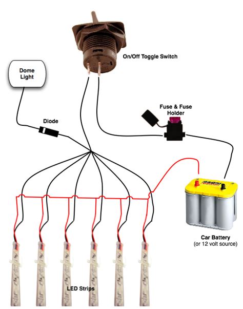 Led Strip Light Wiring Diagram - Wiring Diagram