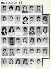 Downey High School - Volsung Yearbook (Downey, CA), Class of 1985, Page 190 of 344