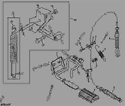 John Deere Gator 6x4 Parts Diagram - Drivenheisenberg