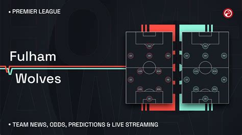 Fulham v Wolves live stream: Watch Premier League online, team news & stats