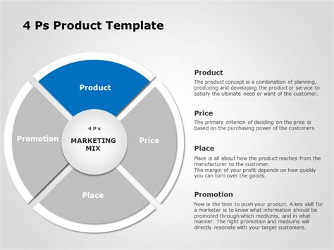 Marketing Mix 4ps Template Sample Templates Sample Templates | Images and Photos finder