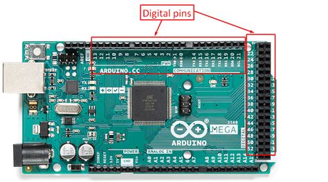 Circuit Diagram Of Arduino Mega