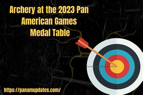 Archery at the 2023 Pan American Games Medal Table