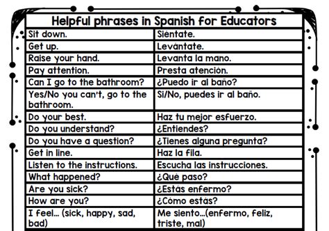 Spanish Phrases For Teachers