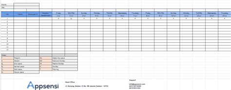 Contoh Form Absensi Karyawan Menggunakan Google Sheets