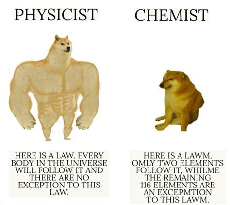 35 Physics Memes And Posts That “Have Potential” To Make You Laugh, As Shared By This Online ...