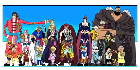 One Piece, The Worst Generation | One piece anime, One piece comic, Anime