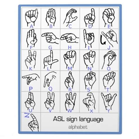 SIGN LANGUAGE ALPHABET plaque | Zazzle | Sign language alphabet, Sign ...