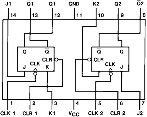 IC 7473, 7474, 7475, 7476 Pinout Diagram And Data Sheet, 50% OFF