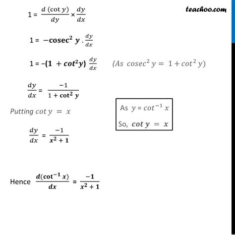 Derivative of cot-1 x (cot inverse x) - Teachoo [with Video]