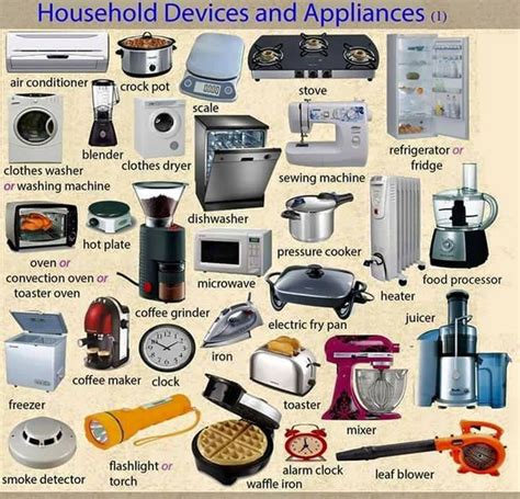 Tools, Equipment and Home Appliances Vocabulary