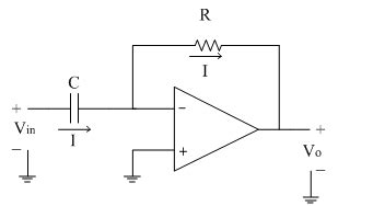 Op-amp Differentiator | Analog-integrated-circuits || Electronics Tutorial