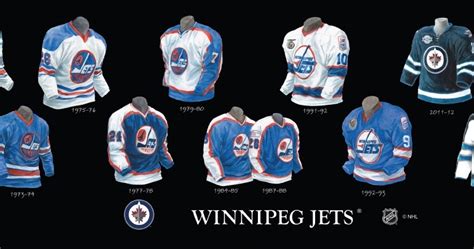 Winnipeg Jets - Franchise, Team, Arena and Uniform History | Heritage ...