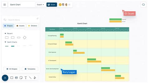 Hướng dẫn vẽ graph online bằng các công cụ đơn giản