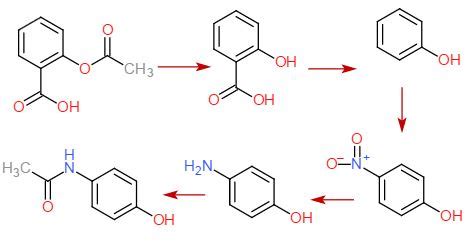 organic chemistry - Evaluation of a synthesis from aspirin to ...