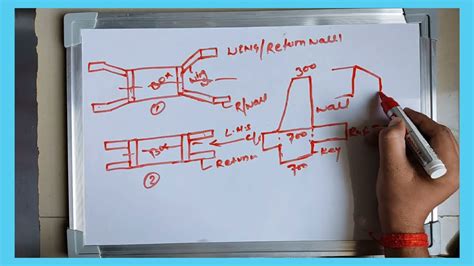 return wall | What is wing wall in culvert?What does wing wall and abutment mean?boxCulvert ...